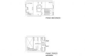 Birello Immobiliare